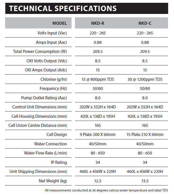 NKD R Technical Specifications Naked Pools Help Center